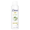 Dove Go Fresh Cucumber &amp; Green Tea 48h Antyperspirant dla kobiet 150 ml