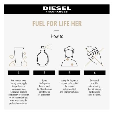 Diesel Fuel For Life Femme Woda perfumowana dla kobiet 50 ml