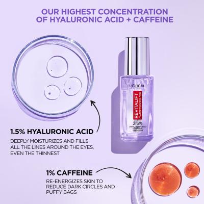 L&#039;Oréal Paris Revitalift Filler HA 2,5% Serum pod oczy dla kobiet 20 ml