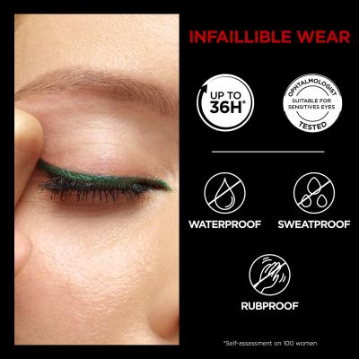 L&#039;Oréal Paris Infaillible Grip 36H Gel Automatic Eye Liner Kredka do oczu dla kobiet 1,2 g Odcień 001 Intense Black