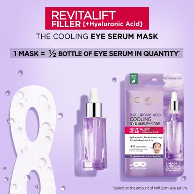 L&#039;Oréal Paris Revitalift Filler HA Cooling Tissue Eye Serum-Mask Maseczka na okolice oczu dla kobiet 11 g
