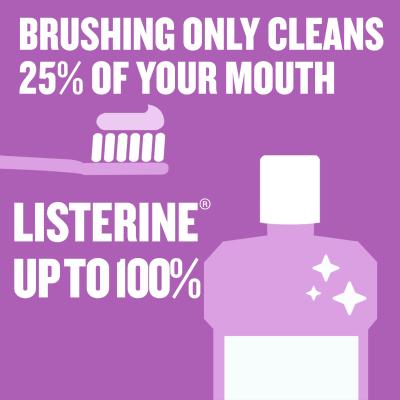 Listerine Total Care Teeth Protection Płyn do płukania ust 250 ml