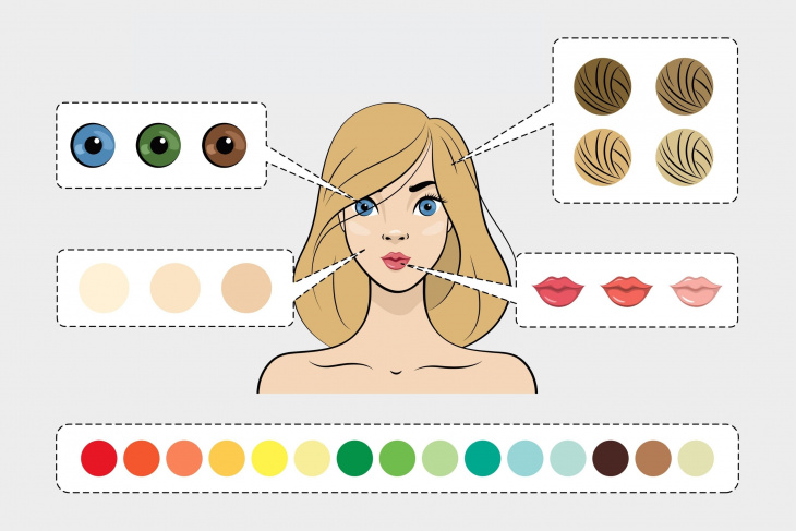 Wyp wiosenny a kolor włosów