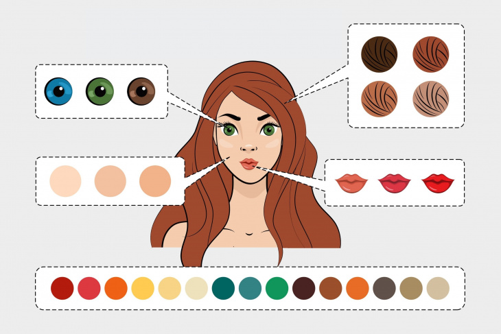 Kolory włosow dla jesiennego typu